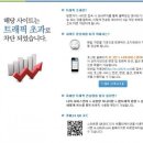 함익병피부과의원