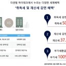 포스코더�� 이미지