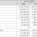 티씨케이 이래도, 아직도, 여전히 못믿으시겠습니까? 이미지