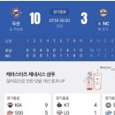 승리 | 2026.07.19(일) 두산 10 : 3 NC 두산 승리 주말 집관으로 즐긴 시원한 승리 후기