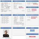 KB금융 STAR 챔피언십 대회안내 (10/27~10/30, 스카이72G.C) 이미지