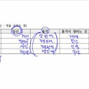 용신57 이미지