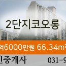 코오롱부부치과의원 이미지
