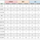 주식회사 넥스트젠 이미지