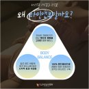 라인앤뷰의원 네이버블로그