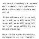 10년간 연평균 49.8명 아이 낳다 사망 이미지