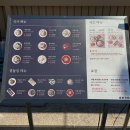 지에스25 달서대천점 | [대구 진천동 밥집] 확장이전한 대구 국밥 맛집 “대천국밥 본점”