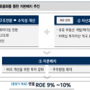 밸류업컴퍼니 이미지