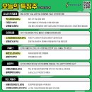 [4/29 하나증권 국내증시 마감시황]