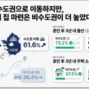 충청종합광고