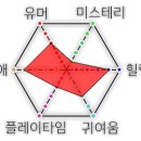 미래샵
