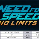노리미트