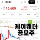 케이웨더 공모주 상장 첫날 매도 수익률 후기