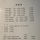 대지식당 - 김천시 국사길 139-4 | 대지식당