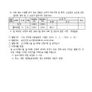 1-6호어린이공원 이미지