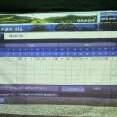 명품 골프연습장 이미지
