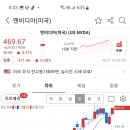 바른숙박 이미지