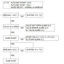 ANTI - HEELING CONTROL SYSTEM : A-Type 이미지