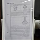 고고디테일링손세차 이미지