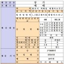 부동산25시 공인중개사사무소 이미지