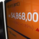 모비트코리아 이미지