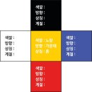 [한복(韓服), 고요히 찬란하게 ①] 한복의 의미와 아름다움 : 한복웨이브, 세계를 향한 한복의 발걸음