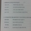 배흥립장군 묘소 이미지