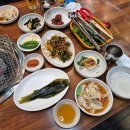 울산포석정갈매기살