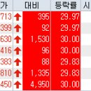 (주)초정건설 이미지