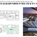 노원생활마트