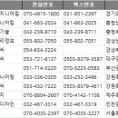 주식회사다인이엔지 네이버블로그