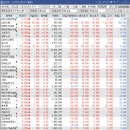 에스에이치 헬스케어 이미지