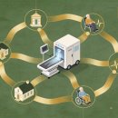 군산어르신 주야간보호센터 이미지