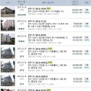 미니스톱 안성죽산점 Daum카페