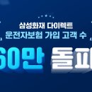 다이렉트 이미지