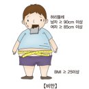 그레이트짐 이미지