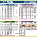 화천시외버스터미널 이미지