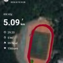 부산대학교 대운동장 이미지