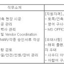 (01월 02일 마감) 현대건설(주) - 사우디 프로젝트 공사(건축) PJT 채용 이미지