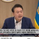 내년 예산 677조 원…저출생 · 민생 집중 투입 이미지