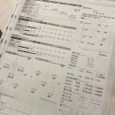 여리한 다이어트(압구정점) | 여리한 몸매 관리, 여리한 다이어트 압구정점 후기(체형관리/수기관리)