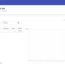 해오름치과기공소 이미지