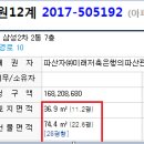 수원-1108 Daum카페