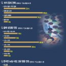 68% "2차 재난지원금 지급 불공정"… 경기회복에도 도움안돼 이미지