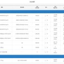 사림동225 이미지