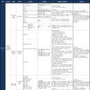 홍익대학교 정보대학원 이미지