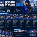 [TORMENTAL] 8. 토론토의 혹독했던 창단 첫 시즌 이미지
