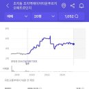 메이저타운 메트로 이미지