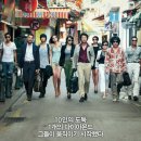 치킨독립군 | [영화 특집] 2025년 12월 기준 한국 영화 역대 흥행 순위 TOP10 ( 한국 영화 역대 흥행 작품 )