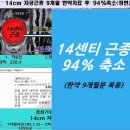 안양경희한의원 이미지